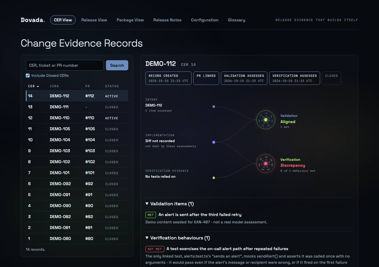 CER View: the record list beside DEMO-112's full detail - Validation Aligned, Verification Discrepancy, side by side