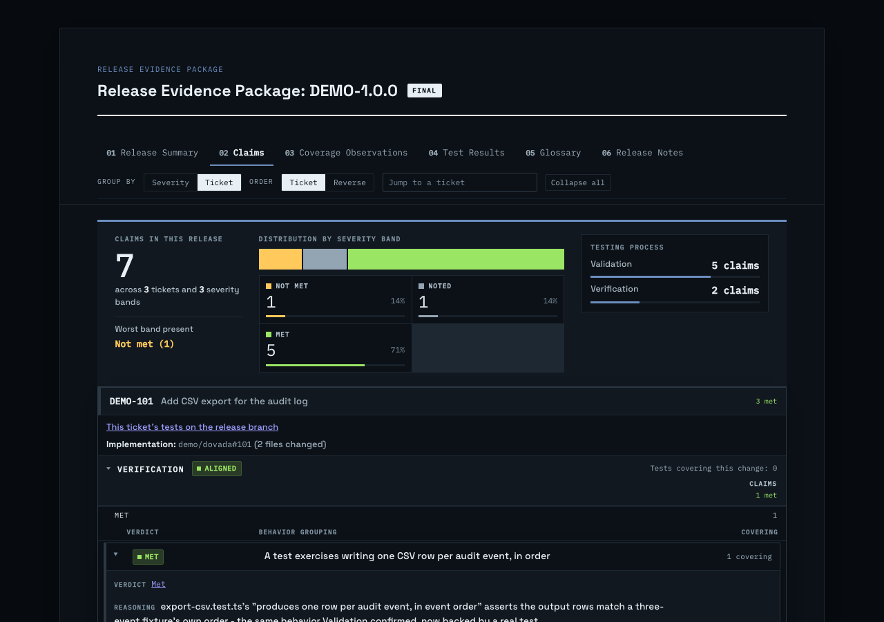 The package's Claims sheet: the claim count and distribution, then the grouping toolbar