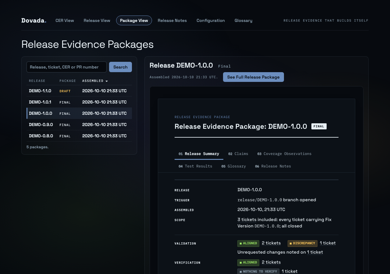 Package View: the release list, the package's status bar, and the embedded Final package
